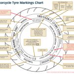 4s_motorcycle_tyre_tire_markings_zps1e942b02