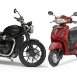 Electric Vehicle Market