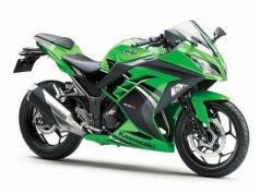 2019-Kawasaki-Ninja-300-1-motorcyclediaries