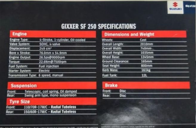 suzuki-gixxer-250-sf-motorcyclediaries