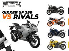suzuki gixxer sf250 vs rivals motorcyclediaries