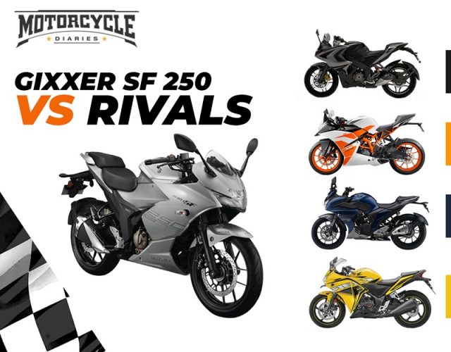 suzuki gixxer sf250 vs rivals motorcyclediaries