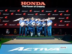 Honda Activa 6G BS6 Motorcyclediaries